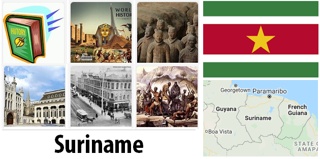 Suriname Recent History